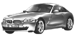 BMW E86 P2655 Fault Code